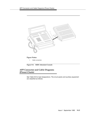 Page 140APP Connector and Cable Diagrams (Pinout Charts)
Issue 1  September 1995 
9-1 5
Figure Notes:
1. Cable connection
Figure 9-8. 302B1 Attendant Console 
APP Connector and Cable Diagrams 
(Pinout Charts)
See Table 9-9 for lead designations. The circuit packs and auxiliary equipment 
are classified as follows: 
1 