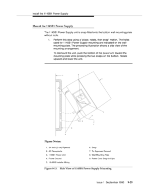 Page 154Install the 1145B1 Power Sup p ly
Issue 1  September 1995 
9-2 9
Mount the 1145B1 Power Supply
The 1145B1 Power Supply unit is snap-fitted onto the bottom wall mounting p late 
without tools.
1. Perform this ste p using a place, rotate, then snap motion. The holes 
used for 1145B1 Power Supply mounting are indicated on the wall-
mounting plate. The preceding illustration shows a side view of the 
mounting arrangement.
To dismount the unit, push the bottom of the power unit toward the 
mounting p late...