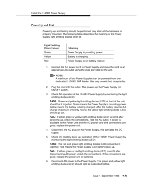 Page 156Install the 1145B1 Power Sup p ly
Issue 1  September 1995 
9-3 1
Power Up and Test
Powering up and testing should be performed only after all the hardware is 
properly mounte d. The following table describes the meaning of the Power 
Supply light emitting diodes when lit.
1. Connect the AC power cord to Power Supp ly and route the cord  to an 
appropriate AC outlet using the clips provided on the unit.
NOTE:
A maximum of four Power Su p plies can be powered from one 
dedicated 110VAC, 20A feeder. Use...