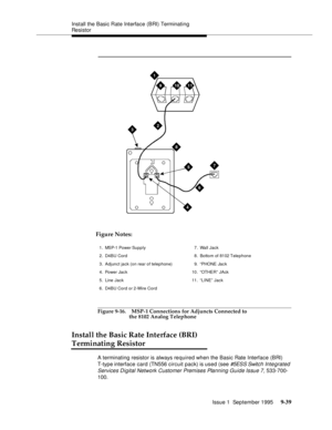 Page 164Install the Basic Rate Interface (BRI) Terminating 
Resistor
Issue 1  September 1995 
9-3 9
Figure 9-16. MSP-1 Connections for Adjuncts Connected to 
the 8102 Analog Telephone
Install the Basic Rate Interface (BRI) 
Terminating Resistor
A terminating resistor is always required when the Basic Rate Interface (BRI) 
T-type interface card (TN556 circuit pack) is used (see 
#5ES S Swit ch Int e grated 
Services Digital Network Customer Premises Planning Guide Issue 7, 
533-700-
100.
3
8
4
9
5
10
1
6
2
7
11...