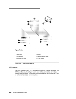 Page 1699-4 4Issue 1  September 1995  
Figure Notes:
Figure 9-20. Diagram of BR851-B
367A Adapter
The 367A Adapter (Figure 9-21) provides fan-out for up to seven terminals. The 
367A is an 8-conductor adapter and is used at the work location for bridging 
three to seven terminals. Order D8W cord for input when using the 367A. It can 
be adhesive mounted or screw mounted.
3
44
5
11
1
22
2
44 4
RR R
88 8
44 4
TT T
77 7
33 3
RR R
66 6
11 1
TT T
55 5
11 1
RR R
44 4
33 3
TT T
33 3
22 2
RR R
22 2
22 2
TT T
11 16
1....