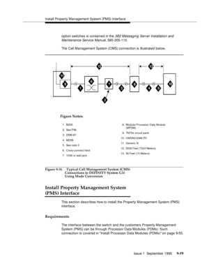 Page 184Install Property Management System (PMS) Interface
Issue 1  September 1995 
9-5 9
option switches is contained in the 3B2 Messaging Server Installation and 
Maintenance Service Manual
, 585-205-110.
The Call Management System (CMS) connection is illustrated b elow.
Figure 9-31. Typical Call Management System (CMS) 
Connections to DEFINITY System G3i 
Using Mode Conversion
Install Property Management System 
(PMS) Interface
This section describes how to install the Property Management System (PMS)...