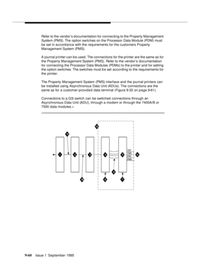Page 1859-6 0Issue 1  September 1995  
Refer to the vendor’s documentation for connecting to the Property Management 
System (PMS). The option switches on the Processor Data Module (PDM) must 
be set in accordance with the requirements for the customers Property 
Management System (PMS).
A journal p rinter can b e used. The connections for the printer are the same as for 
the Property Management System (PMS). Refer to the vendor’s documentation 
for connecting the Processor Data Modules (PDMs) to the printer and...