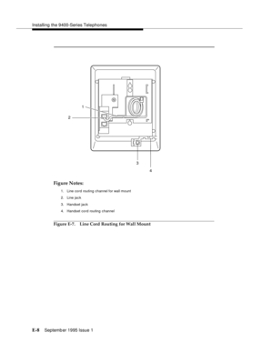 Page 245Installing the 9400-Series Telephones
E-8Septemb er 1995 Issue 1  
 
Figure Notes:
1. Line cord routing c hannel for wall mount
2. Line jac k
3. Handset jack
4. Handset cord routing channel
Figure E-7. Line Cord Routing for Wall Mount
2
3 1
4 