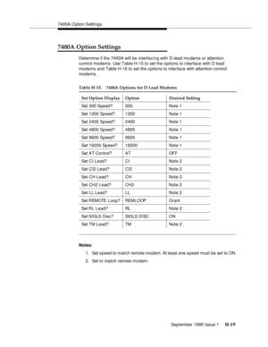 Page 2757400A O ption Settings
September 1995 Issue 1 
H-19
7400A Option Settings
Determine if the 7400A will be interfacing with D-lead modems or attention 
control modems. Use Table H-15 to set the options to interface with D lead 
modems and Table H-16 to set the o ptions to interface with attention control 
modems. 
Notes:
1. Set s peed to match remote modem. At least one s peed must be set to ON.
2. Set to match remote modem.
Table H-15. 7400A Options for D Lead Modems
Set Option Display Option Desired...