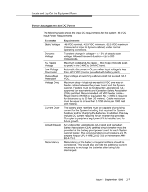 Page 30Locate and Lay Out the Equipment Room
Issue 1  September 1995 
2-7
Power Arrangements for DC Power
The following table shows the input DC requirements for the system -48 VDC 
Input Power  Re quirements
Parameter Requirements
Static Voltage -48 VDC nominal, -42.5 VDC minimum, -52.5 VDC maximum 
(measured at input to System cabinet) under normal 
operating conditions.
Dynamic 
Vol t a g eTransient change in volta ge— + /- 5% of steady state 
voltage. Allowed transient duration—Up to 200 
milliseconds.
AC...