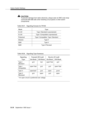 Page 294O ption Switch Setting s
H-38Septemb er 1995 Issue 1  
!CAUTION:
To prevent damage from static electricity, always wear an EMC wrist strap 
(comcode 900 698 226) when handling circuit packs or other switch 
components.
Table H-27. Signaling Formats for TN760
Mode Type
E & M Type I Standard (unprotected)
E & M Type I Comp atible (unprotecte d)
Protecte dType I Compatible, Type I Standard
Sim p lex Typ e V
E&M Type V
E&M Type V Revised
Table H-28. Signaling Type Summary
Signaling Transmit (M Lead) Receive...