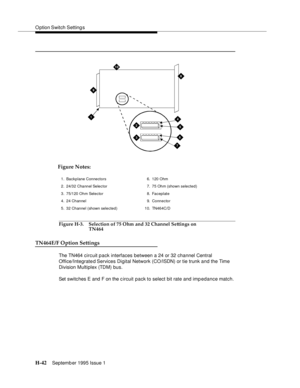 Page 298O ption Switch Setting s
H-42Septemb er 1995 Issue 1  
Figure H-3. Selection of 75 Ohm and 32 Channel Settings on 
TN464
TN464E/F Option Settings
The TN464 circuit pack interfaces between a 24 or 32 channel Central 
Office/Integrated Services  Digital  Network  (CO/ISDN) or tie trunk and the Time 
Division Multiplex (TDM) bus. 
Set switches E and F on the circuit pack to select bit rate and impedance match. 
3
8
4
9
5
10
1
6
2
7
1. Backplane Connectors
2. 24/32  Channel Selec tor
3. 75/120 Ohm Selector...