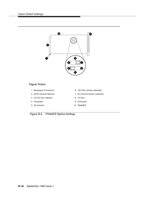 Page 300O ption Switch Setting s
H-44Septemb er 1995 Issue 1  
Figure H-4. TN464E/F Option Settings
3
8
4
9
5
10
1
6
2
7
1. Backplane Connectors
2. 24/32  Channel Selec tor
3. 75/120 Ohm Selector
4. Faceplate
5. 32 Channel6. 120 Ohm (shown selected)
7. 24 Channel (shown selected)
8. 75 Ohm
9. C o n n e c t o r
1 0 . TN 4 6 4E /F
Figure Notes: 