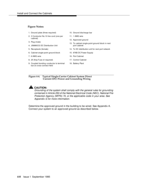 Page 45Install and Connect the Cabinets
4-8Issue 1  September 1995 
Figure 4-4. Typical Single-Carrier Cabinet System Direct
Current (DC) Power and Grounding Wiring
!CAUTION:
Grounding of the system shall comply with the general rules for grounding 
contained in Article 250 of the National Electrical Code (NEC), National Fire 
Protection Agency (NFPA) 70, or the applicable code in your area. See 
Appendix G for more information.
Determine the a p proved ground in the building to be wired. See Ap pendix A....