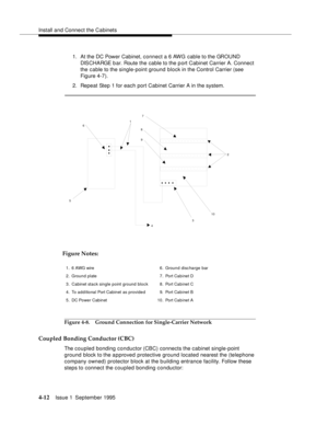 Page 49Install and Connect the Cabinets
4-12Issue 1  September 1995 
1. At the DC Power Cabinet, connect a 6 AWG cable to the GROUND 
DISCHARGE bar. Route the cable to the port Cabinet Carrier A. Connect 
the cable to the single-point ground block in the Control Carrier (see 
Figure 4-7).
2. Repeat Step 1 for each port Cabinet Carrier A in the system.
Figure 4-8. Ground Connection for Single-Carrier Network
Coupled Bonding Conductor (CBC) 
The coupled bonding conductor (CBC) connects the cabinet single-point...