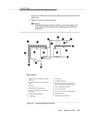 Page 50Connect Power
Issue 1  September 1995 
4-13
1. Connect a 10 AWG wire to the power cabinet ground discharge bar. See 
Figure 4-9).
2. Repeat for each port network c a binet. 
NOTE:
A Coupled Bonding Conductor (CBC) must be tie-wrapped to all 
trunk c a bles and terminated at the coupled bonding conductor 
terminal bar. 
Figure 4-9. Coupled Bonding Conductor
3
3
3
8
13
4
9
14
14
5
10
15
1
6
11
2
7
1212
1. 25-Pair tip and ring  cables to network 
cabinets.
2. Coupled bonding conductor terminal 
bloc k
3....