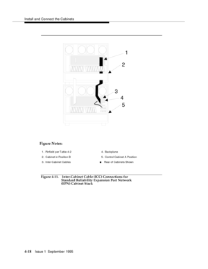 Page 55Install and Connect the Cabinets
4-18Issue 1  September 1995 
Figure 4-11. Inter-Cabinet Cable (ICC) Connections for
Standard Reliability Expansion Port Network
(EPN) Cabinet Stack
AAAA
AAAAAAAAAAAAAAAAAAAAAAAAAAAA
AAAAAAAA
AAAA
AAAA
AAAA
AAAA
AAAA
AAAAAAAAAAAA
AAAA
AAAA
AAAA
AAAA
AAAA
AAAAAAAAAAAA
AAAA
AAAA
AAAA
AAAA
AAAA
AAAAAAAAAAAA
AAAA
AAAA
AAAA
AAAA
AAAA
AAAAAAAAAAAA
AAAA
AAAA
AAAA
AAAA
AAAA
AAAAAAAAAAAAAAAAAAAAAAAAAAAA
AAAA
AAAAAAAAAAAAAAAAAAAAAAAAAAAAAAAA
AAAA
AAAA
AAAA
AAAA
AAAA
AAAA
AAAAAAAA...