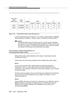 Page 57Install and Connect the Cabinets
4-20Issue 1  September 1995 
Figure 4-12. Typical Fibre-Optic Cable Running List
In the example Running List in Figure 4-12, connect a cable labeled 104266465 
(20 feet long) from Cabinet 1, Carrier C, Slot 2, to Cabinet 2, Carrier B, Slot 2. 
NOTE:
The following tasks refer to the Running List and offer typical installation 
instructions. If any conflict b etween s pecific details in the Running List and 
the instructions given in the following procedures arise, cable...