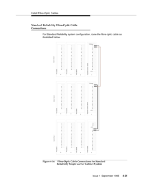 Page 62Install Fibre-Optic Cables
Issue 1  September 1995 
4-25
Standard Reliability Fibre-Optic Cable 
Connections
For Standard Reliability system configuration, route the fibre-optic cable as 
illustrated below.
Figure 4-16. Fibre-Optic Cable Connections for Standard
Reliability Single-Carrier Cabinet System
1 2 3 4 5 6 7 8 9 10 11 12 13 14 15 16 17 181 2 3 4 5 6 7 8 9 10 11 12 13 14 15 16 17 181 2 3 4 5 6 7 8 9 10 11 12 13 14 15 16 17 18
1 2 3 4 5 6 7 8 9 10 11 12 13 14 15 16
TerminalAUX
A BCDPort Cabinet...