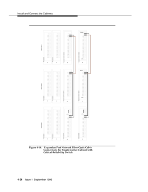 Page 65Install and Connect the Cabinets
4-28Issue 1  September 1995 
Figure 4-18. Expansion Port Network Fibre-Optic Cable
Connections for Single-Carrier Cabinet with
Critical-Reliability Switch
1 2 3 4 5 6 7 8 9 10 11 12 13 14 15 16 17 181 2 3 4 5 6 7 8 9 10 11 12 13 14 15 16 17 18
1 2 3 4 5 6 7 8 9 10 11 12 13 14 15 16
TerminalAUX
BCDPort Cabinet
Port Cabinet
Control Cabinet
1 2 3 4 5 6 7 8 9 10 11 12 13 14 15 16 17 181 2 3 4 5 6 7 8 9 10 11 12 13 14 15 16 17 18
CDPort Cabinet
Port Cabinet
1 2 3 4 5 6 7 8 9...