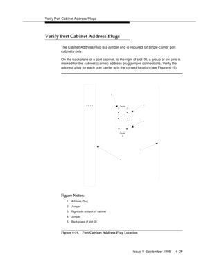 Page 66Verify Port Cabinet Ad dress Plugs
Issue 1  September 1995 
4-29
Verify Port Cabinet Address Plugs
The Cabinet Ad dress Plug is a jumper and is required for single-c arrier port 
cabinets 
only. 
On the backplane of a port cabinet, to the right of slot 00, a group of six pins is 
marked for the  cabinet (c arrier) address plug jumper connections. Verify the 
address plug for each port carrier is in the correct location (see Figure 4-19).
Figure Notes:
1. A d dress Plug
2. Jump er
3. Right side at back of...