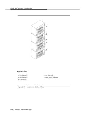 Page 73Install and Connect the Cabinets
4-36Issue 1  September 1995 
Figure 4-25. Location of Cabinet Clips
1
2
3
4
5
1. Port Cabinet D
2. Port Cabinet C
3. Cabinet clips4. Port Cabinet B
5. Basic Control Cabinet A
Figure Notes: 