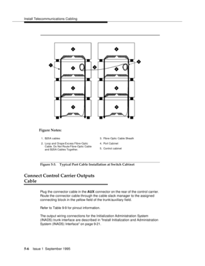 Page 79Install Telecommunications Cabling
5-6Issue 1  September 1995 
Figure 5-3. Typical Port Cable Installation at Switch Cabinet
Connect Control Carrier Outputs 
Cable
Plug the connector c able in the AUX connector on the rear of the control carrier. 
Route the connector cable through the c a ble slack manager to the assigned 
connecting block in the yellow field of the trunk/auxiliary field.
Refer to Table 9-9 for pinout information.
The output wiring connections for the Initialization Ad ministration...