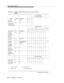 Page 268O ption Switch Setting s
H-12Septemb er 1995 Issue 1  
Table H-11. Option Switch Settings for Asynchronous 212AR 
Modem
Switch Setting
Feature Option DescriptionS1 Switch Controls
123
Tip, Ring, 
Make BusyE* OUT O - - --
Country Code 
(CC) Indication 
for Analog LoopZF* ON -- -- X
Switch Contacts
S2 S5
12345678912
Speed Control XJ INTERFACE O----------------
Interface-
Controlled  
Make Busy/ 
Analog  
Loop-CNYE IN --O--------------
Tra nsm itt er 
Ti mi n gYC* INT ERNAL -- - - O O -- -- -- - - --
12 00...