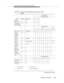 Page 271Synchronous 212AR Modem Option Settings
September 1995 Issue 1 
H-15
Table H-12. Option Switch Settings for Synchronous 212AR 
Modem
Switch Setting
Feature Option DescriptionS1 Switch Contacts
123
Tip, Ring, 
Make BusyE* OUT O - - --
Country Code 
(CC) Indication 
for Analo g LoopZF* ON -- -- X
Switch Contacts
S2 S5
12345678912
Speed Control XK* HS BUTTON X----------------
Interface-
Controlled  
Make Busy/ 
Analog  
Loop-CNYE IN --O--------------
Tra nsm itt er 
Ti mi n gYD EXTERNAL -- -- O X -- -- --...