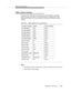 Page 2757400A O ption Settings
September 1995 Issue 1 
H-19
7400A Option Settings
Determine if the 7400A will be interfacing with D-lead modems or attention 
control modems. Use Table H-15 to set the options to interface with D lead 
modems and Table H-16 to set the o ptions to interface with attention control 
modems. 
Notes:
1. Set s peed to match remote modem. At least one s peed must be set to ON.
2. Set to match remote modem.
Table H-15. 7400A Options for D Lead Modems
Set Option Display Option Desired...