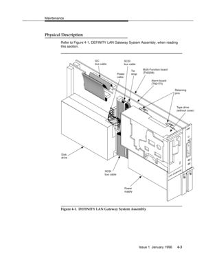 Page 118Maintenancebbbbbbbbbbbbbbbbbbbbbbbbbbbbbbbbbbbbbbbbbbbbbbbbbb
Physical Descriptionbbbbbbbbbbbbbbb
Refer to Figure 4-1, DEFINITY LAN Gateway System Assembly, when reading
this section.
bbbbbbbbbbbbbbbbbbbbb
AT&T
ENTER
/ YES NEXT
/ NO BACK
I2C
bus cable
Power
cableSCSI
bus cable
Tie
wrap
Retaining
pins
Tape drive
(without cover)
SCSI
bus cable Disk
drive
Power
supply
Alarm board
(TN2170) Multi-Function board
(TN2208)
bbbbbbbbbbbbbbbbbbbbbbbbbbbbbbbb
Figure 4-1.  DEFINITY LAN Gateway System Assembly
Issue 1...