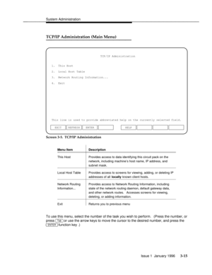 Page 76System Administrationbbbbbbbbbbbbbbbbbbbbbbbbbbbbbbbbbbbbbbbbbbbbbbbbbb
TCP/IP Administration (Main Menu)bbbbbbbbbbbbbbb
1.  This Host
2.  Local Host Table
3.  Network Routing Information...
4.  ExitTCP/IP Administration
This line is used to provide abbreviated help on the currently selected field.
ENTER EXIT REFRESHHELP
Screen 3-5.  TCP/IP Administration
Menu Item Descriptionbbbbbbbbbbbbbbbbbbbbbbbbbbbbbbbbbbbbbbbbbbbbbbbbbbbbbbbbbbbbbbbbbbbbbbbb...