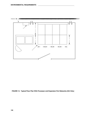 Page 112ENVIRONMENTAL REQUIREMENTSaaaaaaaaaaaaaaaaaaaaaaaaaaaaaaaaaaaaaaaaaaa
PRINTER (OPTIONAL)MANAGER ITERMINALCHAIR TRUNK/AUXILIARYFIELD  (NOTE  7)W ALLNOTES:POWER OUTLETS MUST NOT BE UNDER SWITCH CONTROL, MUST NOT BE SHARED WITH OTHEREQUIPMENT, AND SHOULD BE LOCATED OUTSIDE THE CROSS-CONNECT FIELD AREA.PROCESSOR PORT NETWORK AND EXPANSION PORT NETWORK CABINETS REQUIRE SPECIAL120-VOL T, 60-HZ, 50-AMP POWER OUTLETS (NEMA 5-50R RECEPTACLE, OR EQUIVALENT).AUXILIARY AND AP CABINETS REQUIRE A SPECIAL 120-VOLT,...