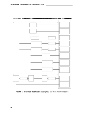 Page 71HARDWARE AND SOFTWARE DETERMINATIONaaaaaaaaaaaaaaaaaaaaaaaaaaaaaaaa
REMOTE COMM.SYSTEMTN722OR  TN7657DS1 TIETRUNK CPREMOTE COMM. SYSTEMTN767DS1 INTERF ACE CP(GENERIC 1)ISDN  PRICHANNEL SPEED =  64 KBPSDA TA SPEED = 9.6 KBPSTN754 DIGITALLINE  CPMODEM DCPTN754 DIGITALLINE  CPªDA TAPHONEº IIMODEMDCPTN754 DIGITALLINE  CPDA TA SERVICEUNITDCPTN765 PROCESSORINTERF ACE CPMODEM EIA 232CTN765 PROCESSORINTERF ACE CPEIA  232CªDA TAPHONEº IIMODEMTN765 PROCESSORINTERF ACE CPEIA  232CDA TA SERVICEUNITTN754 DIGITALLINE...