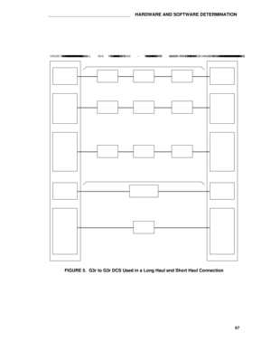 Page 72aaaaaaaaaaaaaaaaaaaaaaaaaaaaaaaaaaaaaaaHARDWARE AND SOFTWARE DETERMINATION
CROSS-CONNECTFIELDTN577 PACKETGATEWAYCPLONG  HAUL  DCS  CONNECTIONS ±  G3r  TO  G3rG3r CABINETTN577 P ACKETGATEWAYCPG3r  CABINETDATASERVICEUNITDA TASERVICEUNITCROSS- CONNECTFIELDTN464 32-CHANNELE1  TRUNK CPOR TN722 DS1 TIETRUNK  CPOR TN767  DS1INTERF ACE CPCHANNEL SERVICE UNITCHANNEL SERVICE UNITTN464 32-CHANNELE1  TRUNK CPOR TN722 DS1 TIETRUNK  CPOR TN767  DS1INTERF ACE CPCROSS- CONNECTFIELDTN577 PACKETGATEWAY CPSWITCHED ONTN464...