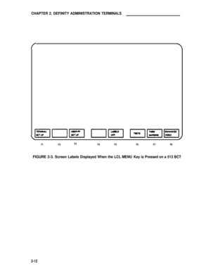 Page 22CHAPTER 2. DEFINITY ADMINISTRATION TERMINALS
F1F2
FIGURE 2-3. Screen
F3
F4F5
Labels Displayed When the LCL MENU
F6F7F8
Key is Pressed on a 513 BCT
2-12 