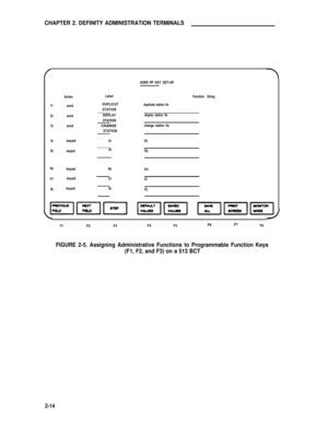Page 24CHAPTER 2. DEFINITY ADMINISTRATION TERMINALS
USER PF KEY SET-UP
Label
Function String
f1:
f2:
f3:duplicate station Hc
display station Hcchange station Hc
f4:keyed
f5:keyedf5Og
f6:keyedf6
f7:keyed
f8:Action
send
send
send
DUPLICAT
STATION
DISPLAY
STATION
CHANGESTATION
f4
f7
Of
Oh
Oi
keyed
f8Oj
F1
F2F3F4F5F6F7F8
FIGURE 2-5. Assigning Administrative Functions to Programmable Function Keys
(F1, F2, and F3) on a 513 BCT
2-14 