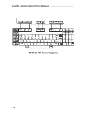 Page 26CHAPTER 2. DEFINITY ADMINISTRATION TERMINALS
FIGURE 2-6. 4425 Keyboard Assignments
2-16 