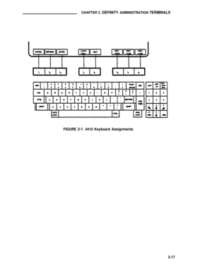 Page 27CHAPTER 2. DEFINITY ADMINISTRATION TERMINALS
FIGURE 2-7. 4410 Keyboard Assignments
2-17 