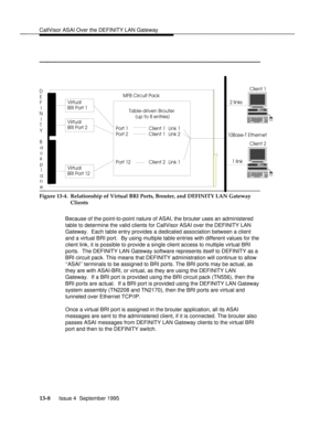 Page 277CallVisor ASAI Over the DEFINITY LAN Gatewaybbbbbbbbbbbbbbbbbbbbbbbbbbbbbbbbbbbbbbbbbbbbbbbbbb
bbbbbbbbbbbbbbbbbbbbbbbb
Virtual 
BRI Port 2
Virtual 
BRI Port 1
Virtual 
BRI Port 12
Table-driven Brouter
(up to 8 entries)
Port 1
Port 2
Port 12Client 1
Client 1
Client 2Link 1
Link 2
Link 1
Client 1
Client 2
2 links
1 link
D
E
F
I
N
I
T
Y
 
B
a
c
k
p
l
a
n
eMFB Circuit Pack
10Base-T Ethernet
bbbbbbbbbbbbbbbbbbbbbbbbbbbbbbbbbbbb
Figure 13-4.  Relationship of Virtual BRI Ports, Brouter, and DEFINITY LAN...