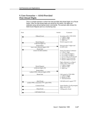 Page 354Call Scenarios and Applicationsbbbbbbbbbbbbbbbbbbbbbbbbbbbbbbbbbbbbbbbbbbbbbbbbbb
9. User Scenarios Ð ASAI-Provided
Dial-Ahead Digits
bbbbbbbb
This is a simple scenario in which the host provides dial-ahead digits via a Route
Select. After the dial-ahead digits are stored by the switch, the digits are
collected using call prompting vector commands. The scenario also shows the
ASAI Event Reports sent to a monitoring host.
 
Host Switch
Offered Event
Route Select
Route End
Comment
(user code collected...