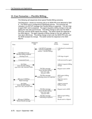 Page 359Call Scenarios and Applicationsbbbbbbbbbbbbbbbbbbbbbbbbbbbbbbbbbbbbbbbbbbbbbbbbbb
13. User Scenarios Ð Flexible Billingbbbbbbbb
The following call sequences show typical Flexible Billing scenarios.
Call Sequence 1 shows an incoming call on an ISDN-PRI trunk delivered to Split
A.  The ISDN trunk is configured for MultiQuest service.  The incoming call
indicates in its SETUP message that Flexible Billing is supported.  The call rings
at agent 5001 and is answered.  The agent requests a billing change on...