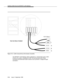 Page 273CallVisor ASAI Over the DEFINITY LAN Gatewaybbbbbbbbbbbbbbbbbbbbbbbbbbbbbbbbbbbbbbbbbbbbbbbbbb
bbbbbbbbbbbbbbbbbbbbbbbb
S
p
a
c
e
rT
N
2
2
0
8T
N
2
1
7
0
16 17 18 19 20
RJ45 10Base-T
RS232
RS232
RS 232
AMP
View from Rear of Cabinet
A
B
C
bbbbbbbbbbbbbbbbbbbbbbbbbbbbbbbbbbbb
Figure 13-2.  Cable Connectivity to the System Assembly
The DEFINITY LAN Gateway cable is attached to a ``demarcation point within
25 feet of the switch, consisting of a WE-104 terminal block with 2 RJ45
connectors punched-down...