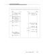 Page 314Call Scenarios and Applicationsbbbbbbbbbbbbbbbbbbbbbbbbbbbbbbbbbbbbbbbbbbbbbbbbbb
(Switch B) (Switch A)
External Call to VDNs answered by ACD Agent, blind transfer to VDN on Another Switch
Host
Switch A Switch BHost
Event Notif Request (CRV=98)
(VDN=5678)
Event Notif ACK
Call offered to VDN 5678 event
Queued Event
Alerting Event
(call delivered to agent)
Connected Event
Hold Event
Transfer Event
Drop Event
(trunk disconnects.  The
caller disconnects before the
Call Ended Event trunk between A and B...