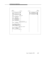 Page 322Call Scenarios and Applicationsbbbbbbbbbbbbbbbbbbbbbbbbbbbbbbbbbbbbbbbbbbbbbbbbbb
(Switch B) (Switch A)Host
Switch A Switch BHost
Event Notif Request (VDN=5678)
Event Notif ACK
Call offered
Queued Event
Hold Event
Incoming call
Agent puts call on holdEvent Notif Request (VDN=1111)
Event Notif ACK
Agent transfers call (blind) (VDN 5678 notif assoc)
Event Notif Request (VDN=1222)
Event Notif ACKEvent Notif Request (VDN=5008)
Event Notif ACK
(VDN 5678 notif assoc)
Alerting Event
(VDN 5678 notif assoc)...