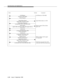 Page 341Call Scenarios and Applicationsbbbbbbbbbbbbbbbbbbbbbbbbbbbbbbbbbbbbbbbbbbbbbbbbbb
domain control assoc)
Host Switch
Call Offered
(domain=VDN 8905)
Agent Status Query
Value Query Response
Route Select
Route End
Comment
(split=1200, extension=1234)
Call Offered to VDN 8905
Route Request
(workmode=auto-in, talk state=idle)
(connected=1234, split=1200,
Redirect Event
Alert Event
Alert Event
Value Query ResponseAgent Status Query
(domain control assoc) (split=1200, extension=1200, direct agent call=y)...