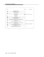 Page 343Call Scenarios and Applicationsbbbbbbbbbbbbbbbbbbbbbbbbbbbbbbbbbbbbbbbbbbbbbbbbbb
 
Host Switch
Call Offered Event
(VDN=8905, notif assoc)
Route Select
Route End
Alert Event
Alert Event
Comment
(called=1234)
Route to extension 1234 Route Request
(connected=9876, domain control assoc for 9876)
Redirect Event
Alert Event
Alert Event
Redirect Event
(domain control assoc for 1234)(connected=1234, notif assoc)
(connected=1234, domain control assoc for 1234)
(connected=9876, event notif assoc)
(domain control...