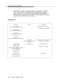 Page 351Call Scenarios and Applicationsbbbbbbbbbbbbbbbbbbbbbbbbbbbbbbbbbbbbbbbbbbbbbbbbbb
Call Sequence 2 shows an incoming ISDN PRI call to switch A, delivered to
VDN1.  VDN1 contains a collect digits vector step followed by an adjunct
routing vector step.  The host routes the call, including UUI information, to
VDN2 that tries to interflow the call to switch B.  Switch B does not accept the
call and the call connects to Agent A in switch A.
Call Sequence 2:
Host A Host B Comment
Call Offered
(called=VDN1,...