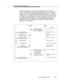 Page 360Call Scenarios and Applicationsbbbbbbbbbbbbbbbbbbbbbbbbbbbbbbbbbbbbbbbbbbbbbbbbbb
Call Sequence 2 shows an incoming call on an ISDN-PRI trunk delivered to
VDN A.  The ISDN trunk is configured for MultiQuest service.  The incoming call
indicates in its SETUP message that Flexible Billing is supported.  The call is
adjunct-routed.  The adjunct sees that Flexible Billing is enabled, and routes the
call to split 1.  The call rings at agent 5001 and is answered.  The switch sends
the response to the ASAI...