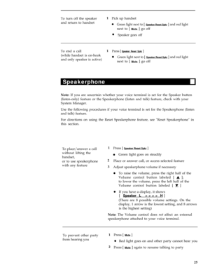 Page 29To turn off the speaker
and return to handset1
Pick up handset
lGreen light next to [ Speaker Reset Spkr ] and red light
next to [ Mute ] go off
lSpeaker goes off
To end a call1Press [ Speaker Reset Spkr ]
(while handset is on-hooklGreen light next to [ Speaker Reset Spkr ] and red lightand only speaker is active)
next to [ Mute ] go off
Speakerphone
Note: If you are uncertain whether your voice terminal is set for the Speaker button
(listen-only) feature or the Speakerphone (listen and talk) feature,...