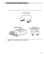 Page 28Installing and Setting Up PassageWay Solution
Figure 2-1. PassageWay Solution Components
2-3 