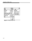 Page 289Appendix A: Menu Trees
Figure A-1. AT&TBuzz Menu Tree
A-2 