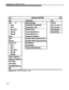 Page 291Appendix A: Menu Trees
Figure A-3. AT&TSet Menu Tree
A-4 