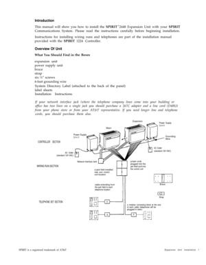 Page 5Introduction
This manual will show you how to install the SPIRIT® 2448 Expansion Unit with your SPIRIT
Communications System. Please read the instructions carefully before beginning installation.
Instructions for installing wiring runs and telephones are part of the installation manual
provided with the SPIRIT 1224 Controller.
Overview Of Unit
What You Should Find inthe Boxes
expansion unit
power supply unit
brace
strap
six ½” screws
4-foot grounding wire
System Directory Label (attached to the back of...